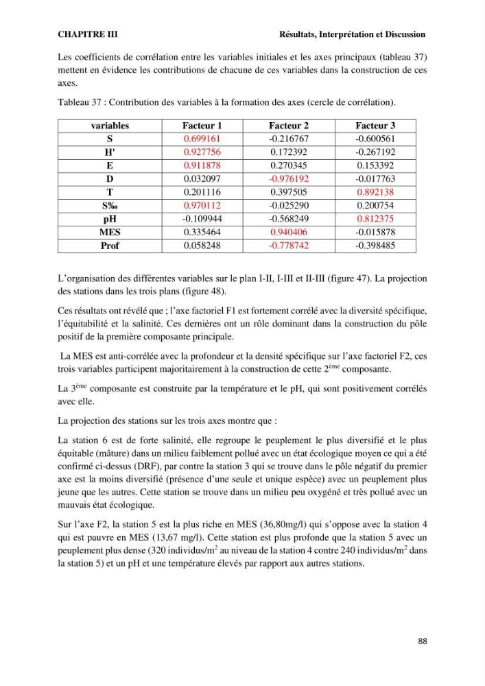 Caractérisation des biocenoces benthiques des côtes Algériennes: évolution et suivi