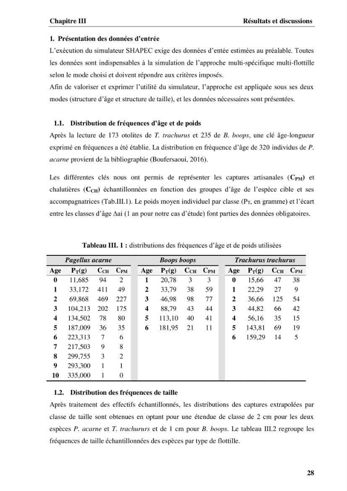 Elaboration d’un outil de simulation pour l’évaluation et de la gestion des pêcheries mixtes multi-flottille