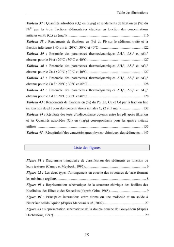 Etude du comportement des métaux lourds Pb, Zn, Cu et Cd en surface d\'une matrice de type sédiment