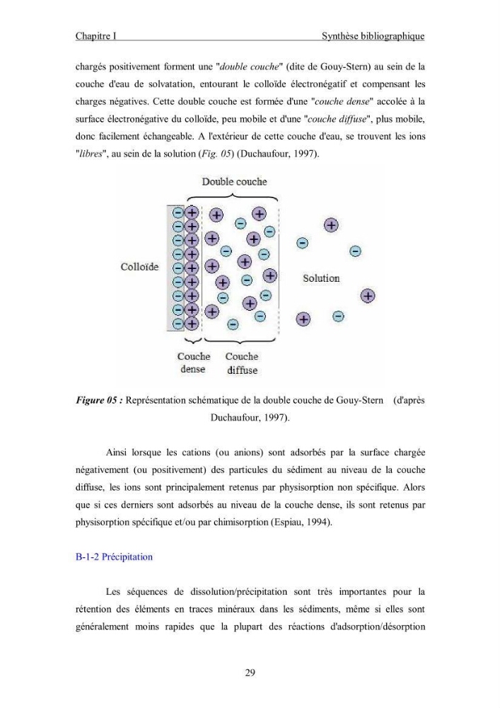 Etude du comportement des métaux lourds Pb, Zn, Cu et Cd en surface d\'une matrice de type sédiment