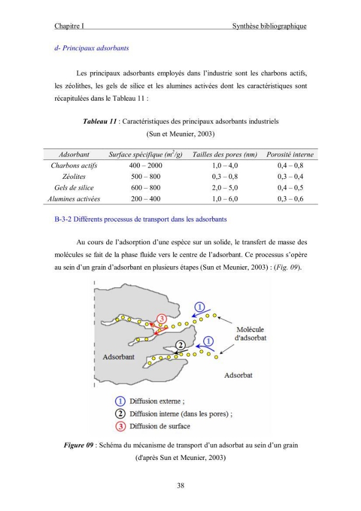 Etude du comportement des métaux lourds Pb, Zn, Cu et Cd en surface d\'une matrice de type sédiment