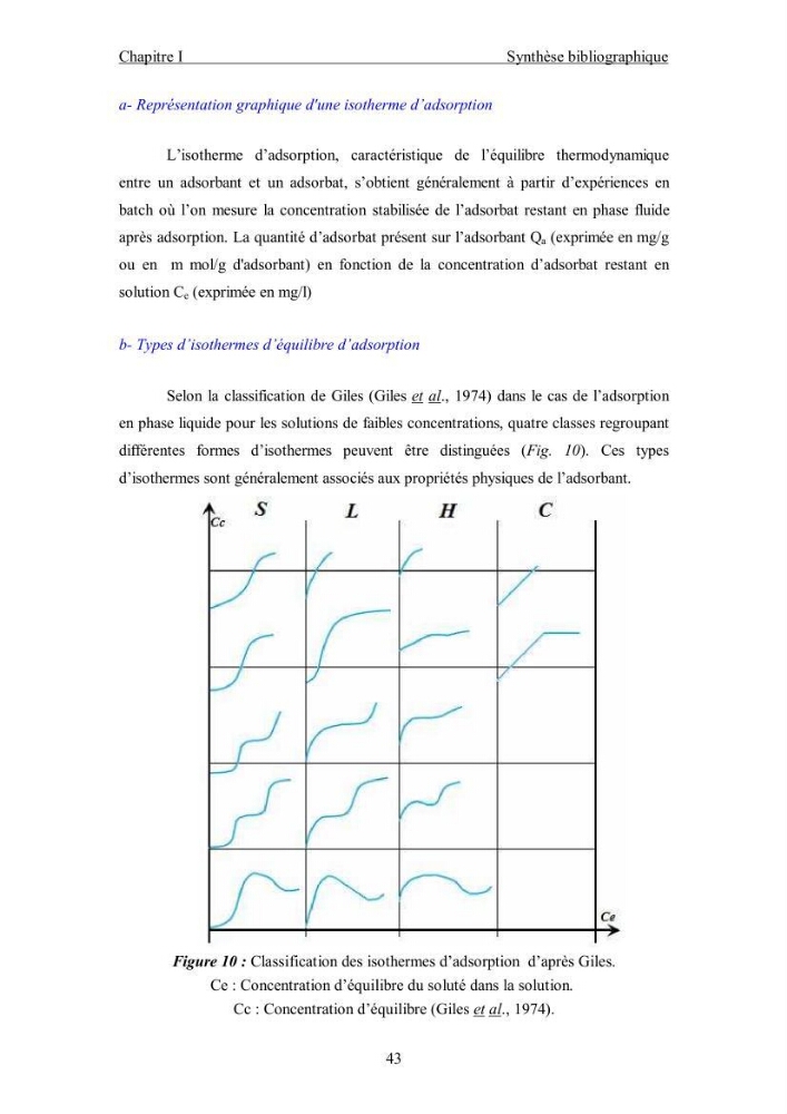Etude du comportement des métaux lourds Pb, Zn, Cu et Cd en surface d\'une matrice de type sédiment
