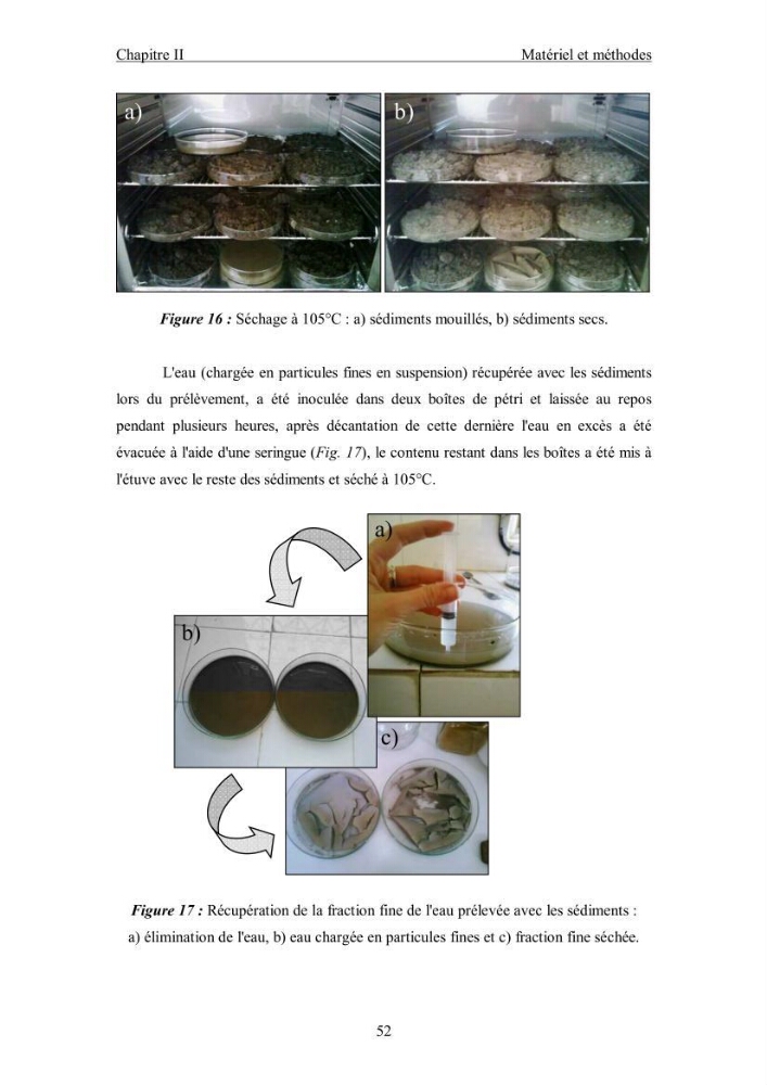 Etude du comportement des métaux lourds Pb, Zn, Cu et Cd en surface d\'une matrice de type sédiment