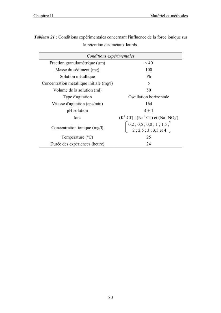 Etude du comportement des métaux lourds Pb, Zn, Cu et Cd en surface d\'une matrice de type sédiment