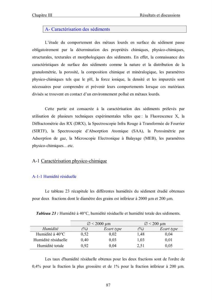 Etude du comportement des métaux lourds Pb, Zn, Cu et Cd en surface d\'une matrice de type sédiment