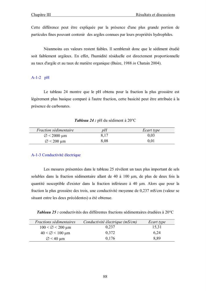 Etude du comportement des métaux lourds Pb, Zn, Cu et Cd en surface d\'une matrice de type sédiment