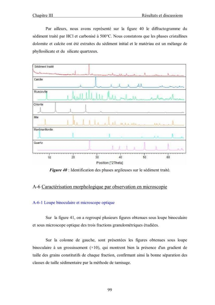 Etude du comportement des métaux lourds Pb, Zn, Cu et Cd en surface d\'une matrice de type sédiment