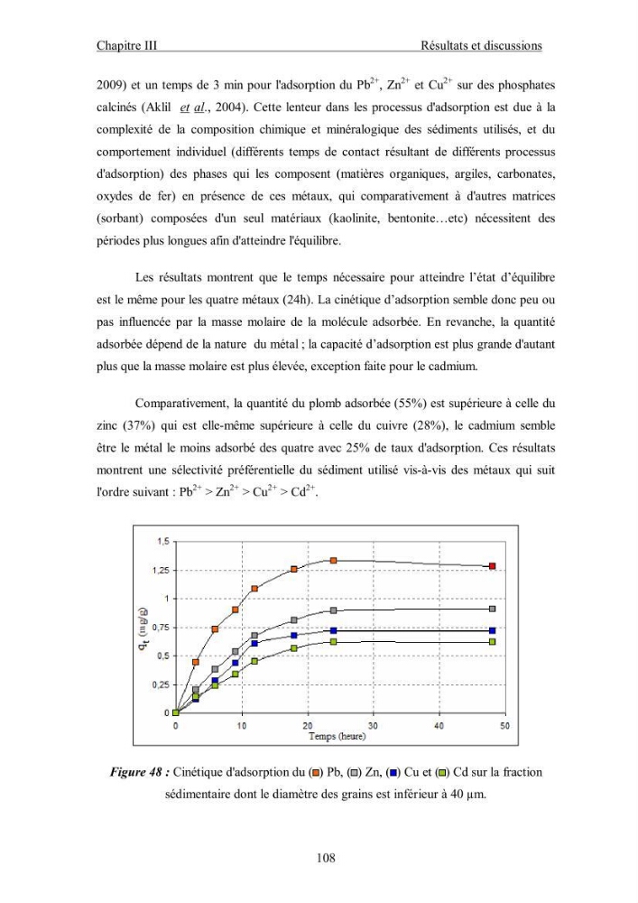 Etude du comportement des métaux lourds Pb, Zn, Cu et Cd en surface d\'une matrice de type sédiment