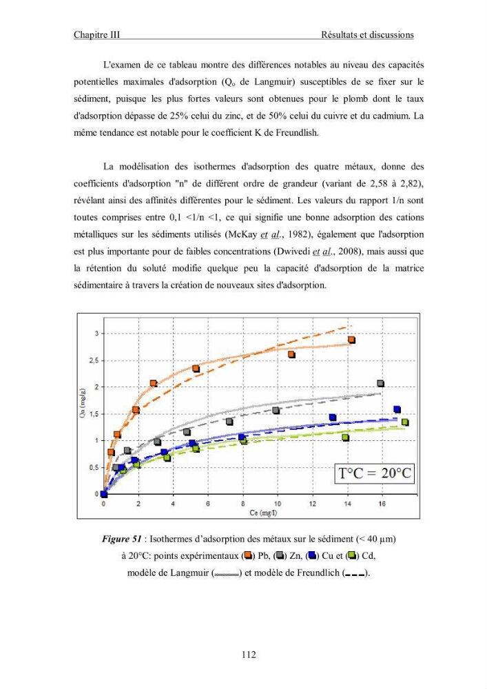 Etude du comportement des métaux lourds Pb, Zn, Cu et Cd en surface d\'une matrice de type sédiment