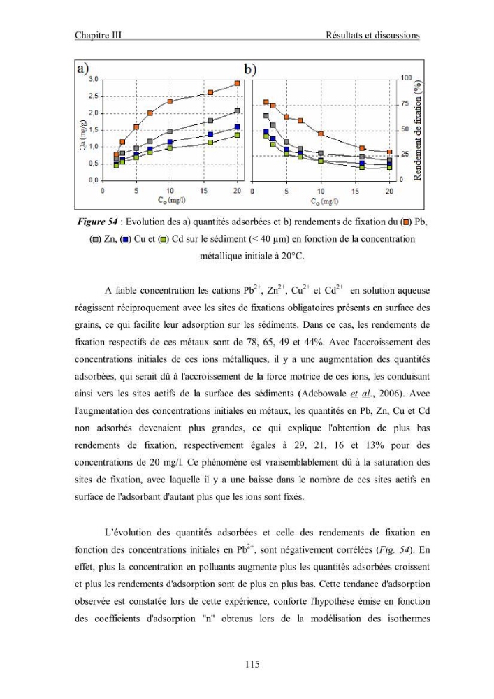 Etude du comportement des métaux lourds Pb, Zn, Cu et Cd en surface d\'une matrice de type sédiment