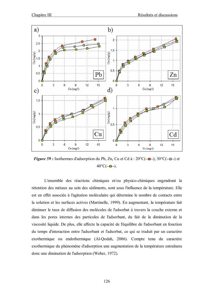 Etude du comportement des métaux lourds Pb, Zn, Cu et Cd en surface d\'une matrice de type sédiment