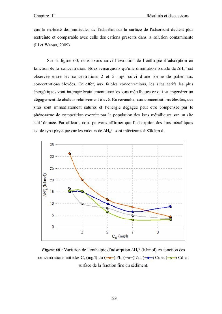 Etude du comportement des métaux lourds Pb, Zn, Cu et Cd en surface d\'une matrice de type sédiment