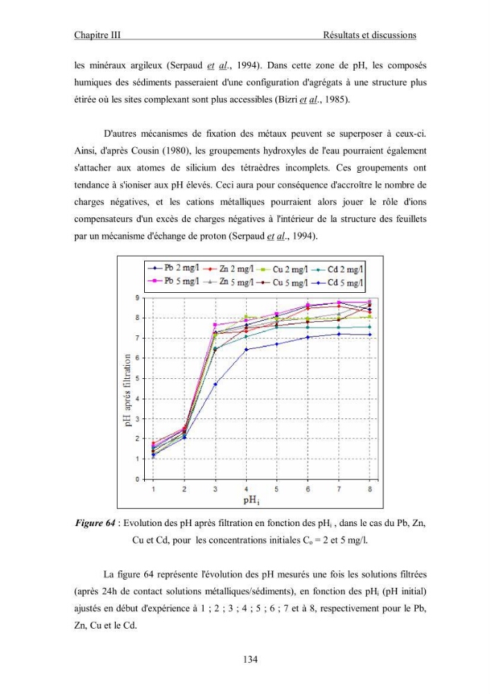 Etude du comportement des métaux lourds Pb, Zn, Cu et Cd en surface d\'une matrice de type sédiment