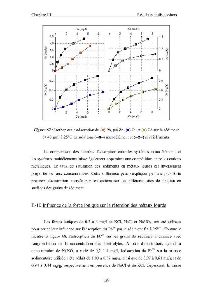 Etude du comportement des métaux lourds Pb, Zn, Cu et Cd en surface d\'une matrice de type sédiment