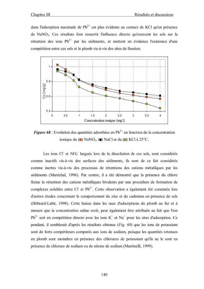 Etude du comportement des métaux lourds Pb, Zn, Cu et Cd en surface d\'une matrice de type sédiment