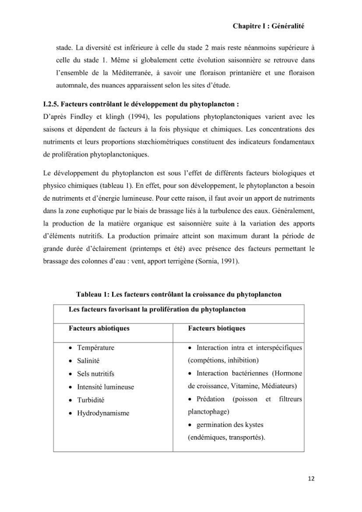 Contribution à l\'étude de la relation proies-prédateurs au sein des écosystèmes pélagiques de la côte Algérienne: