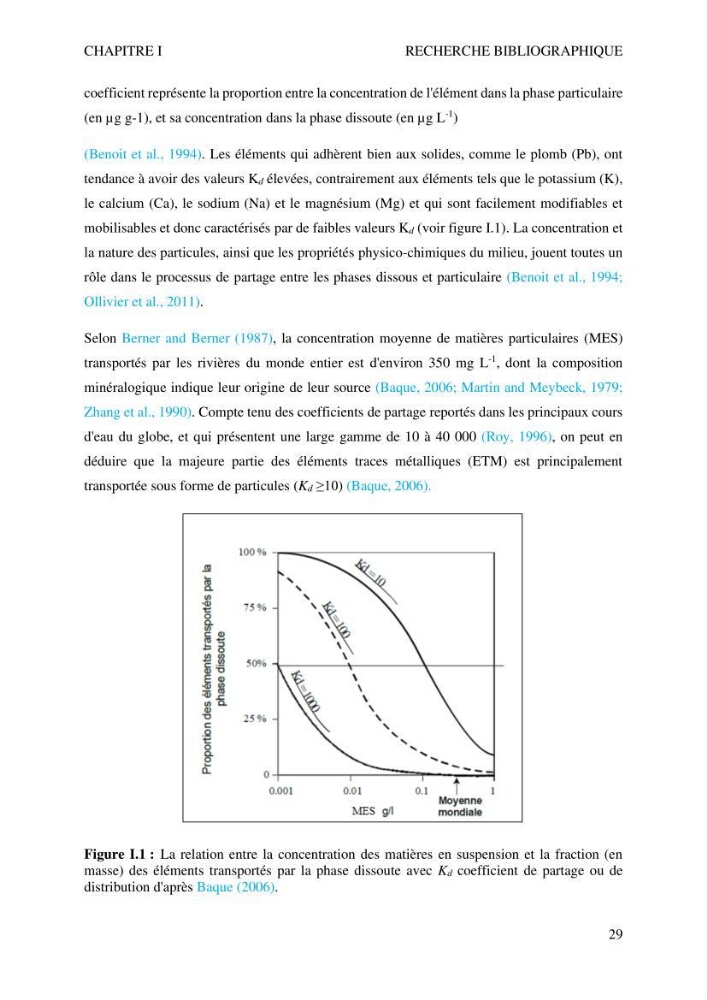 Apports et accumulation des métaux traces dans les sédiments des baies d’Alger et de Marseille