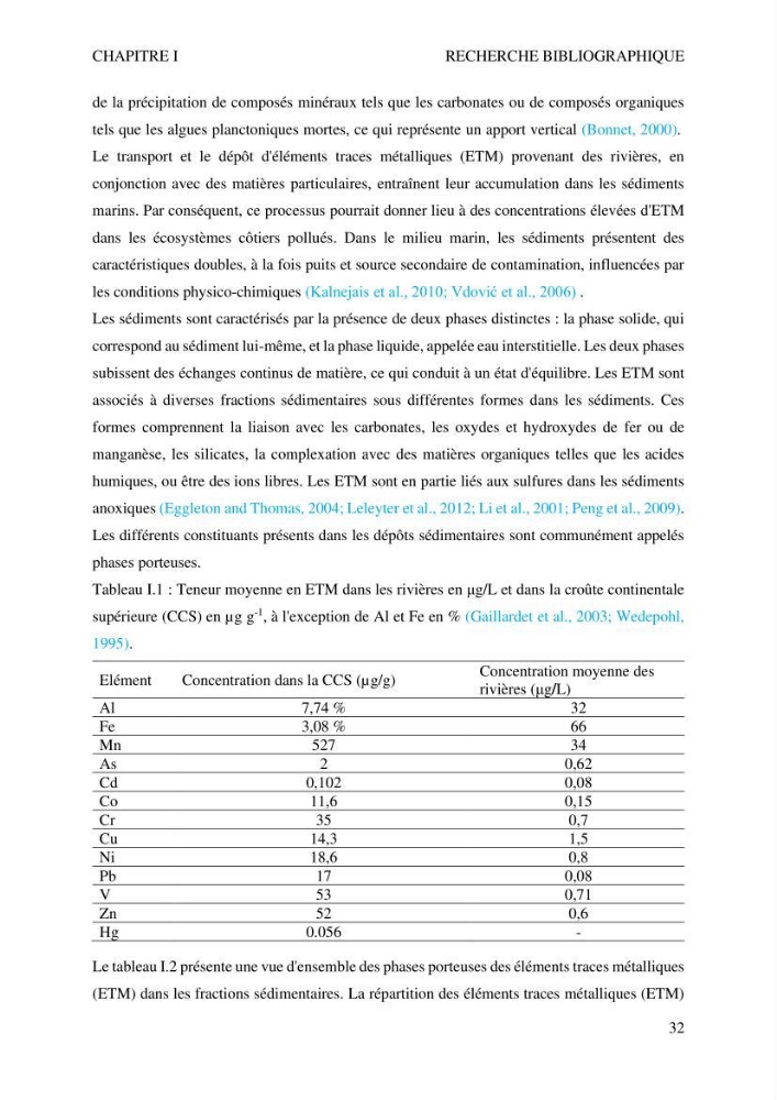 Apports et accumulation des métaux traces dans les sédiments des baies d’Alger et de Marseille