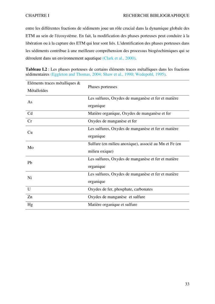 Apports et accumulation des métaux traces dans les sédiments des baies d’Alger et de Marseille