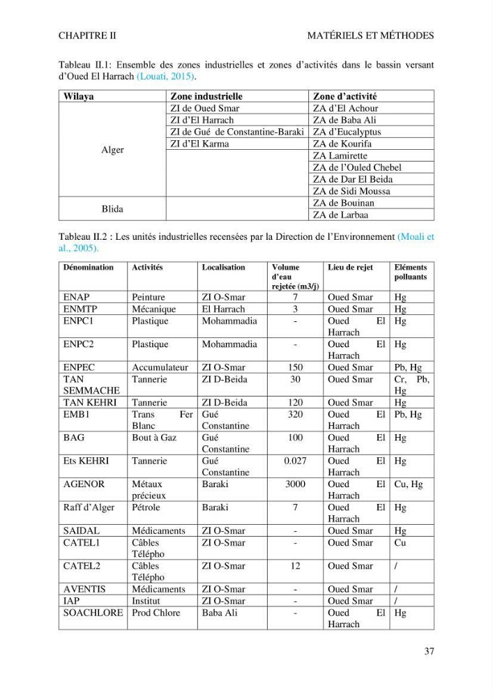 Apports et accumulation des métaux traces dans les sédiments des baies d’Alger et de Marseille