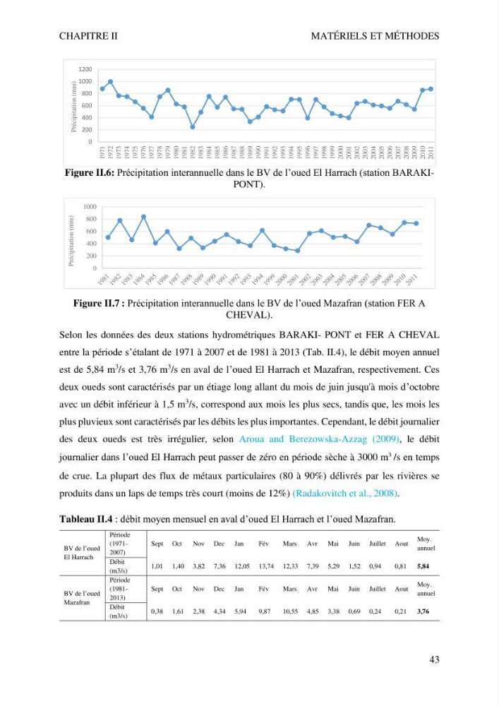 Apports et accumulation des métaux traces dans les sédiments des baies d’Alger et de Marseille