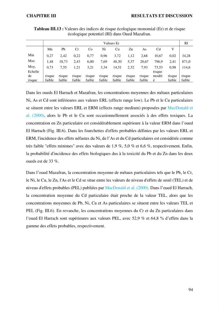 Apports et accumulation des métaux traces dans les sédiments des baies d’Alger et de Marseille