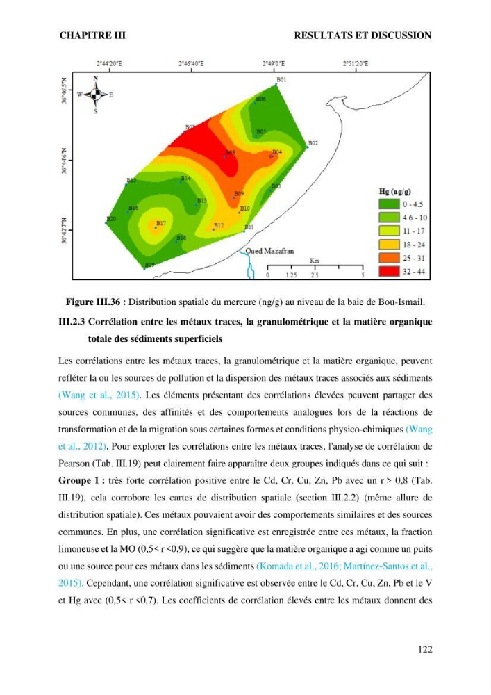 Apports et accumulation des métaux traces dans les sédiments des baies d’Alger et de Marseille
