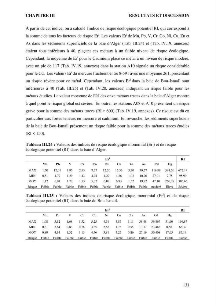 Apports et accumulation des métaux traces dans les sédiments des baies d’Alger et de Marseille