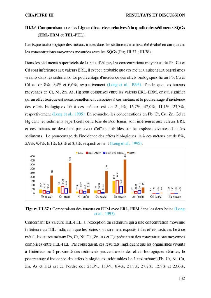 Apports et accumulation des métaux traces dans les sédiments des baies d’Alger et de Marseille
