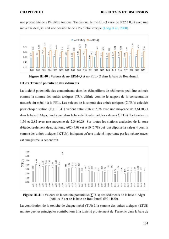 Apports et accumulation des métaux traces dans les sédiments des baies d’Alger et de Marseille