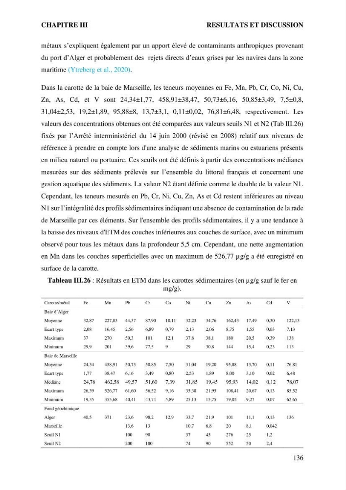 Apports et accumulation des métaux traces dans les sédiments des baies d’Alger et de Marseille