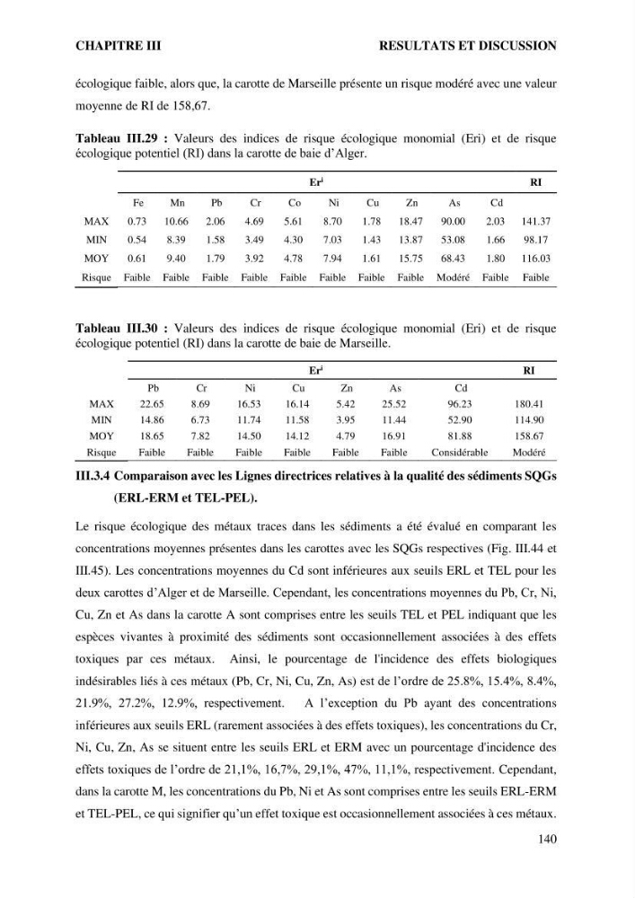 Apports et accumulation des métaux traces dans les sédiments des baies d’Alger et de Marseille