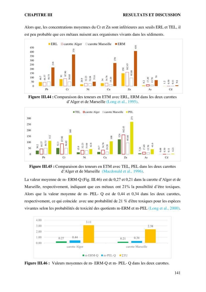 Apports et accumulation des métaux traces dans les sédiments des baies d’Alger et de Marseille