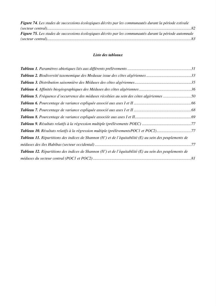 Peuplement de meduses des côtes Algeriennes