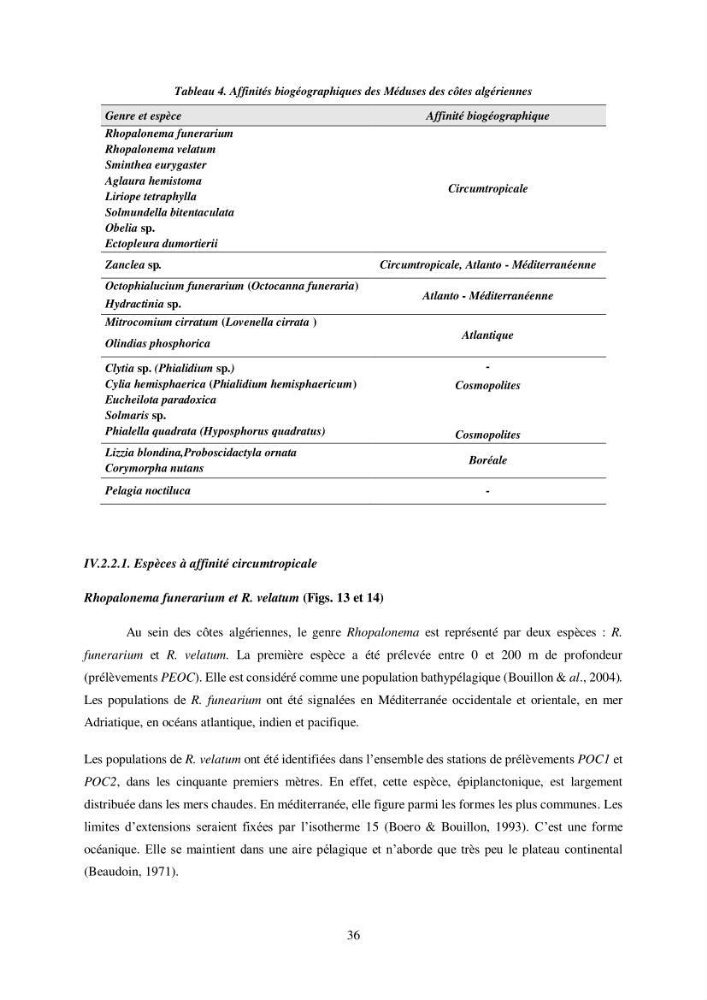 Peuplement de meduses des côtes Algeriennes