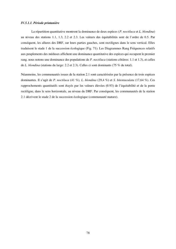 Peuplement de meduses des côtes Algeriennes