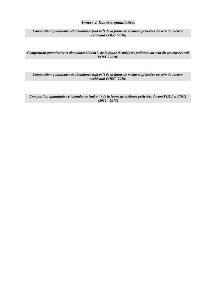 Peuplement de meduses des côtes Algeriennes