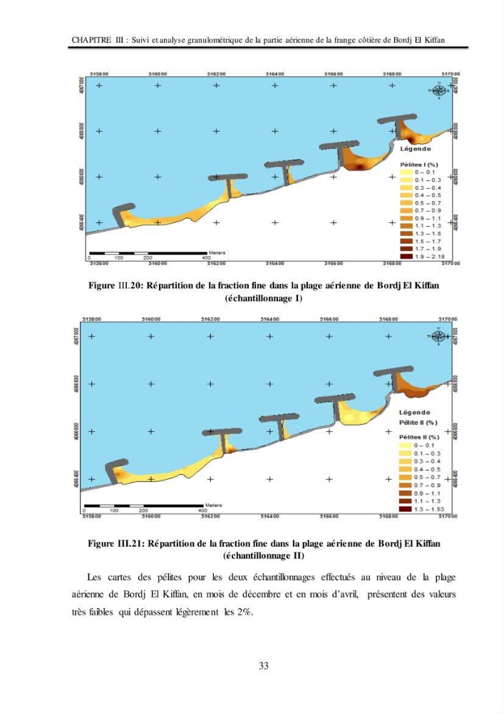 Impacts de l\'implantation des ouvrages de protection sur frange côtière de Bordj El Kiiffan
