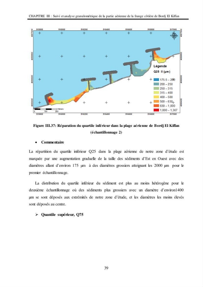Impacts de l\'implantation des ouvrages de protection sur frange côtière de Bordj El Kiiffan
