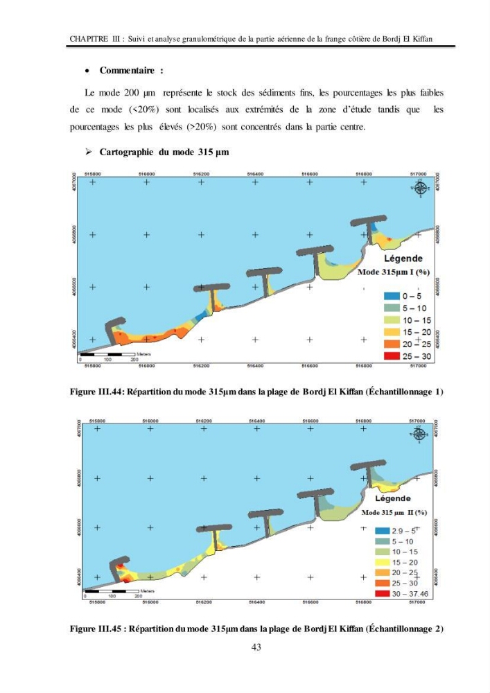 Impacts de l\'implantation des ouvrages de protection sur frange côtière de Bordj El Kiiffan