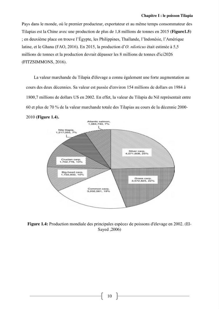 Effet de la qualité de l’eau sur la croissance des poissons d’eau douce