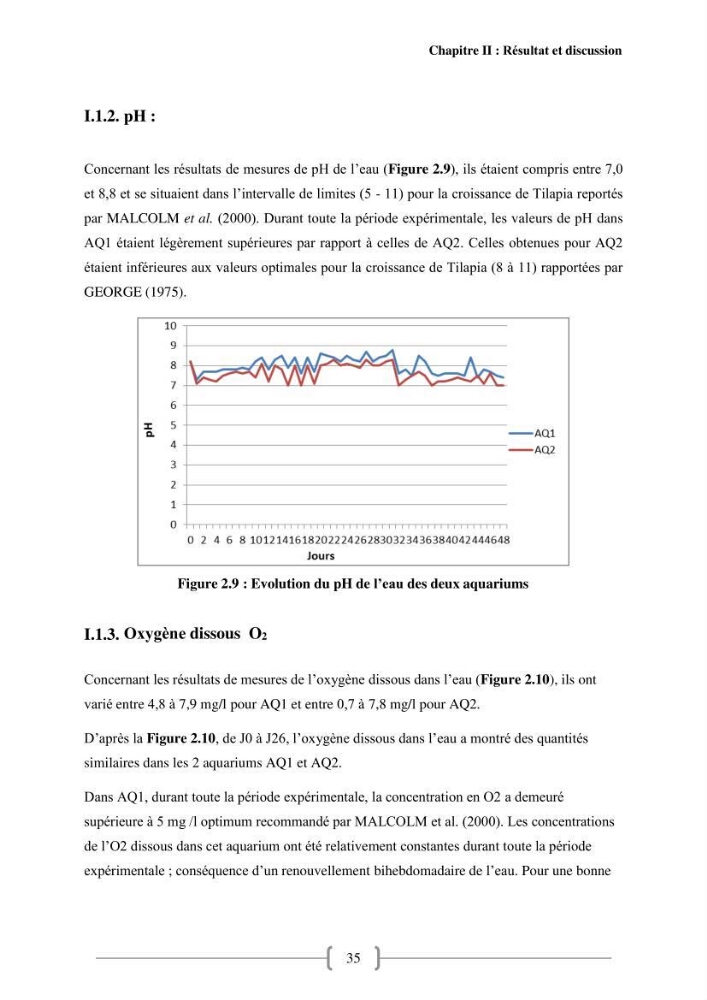 Effet de la qualité de l’eau sur la croissance des poissons d’eau douce