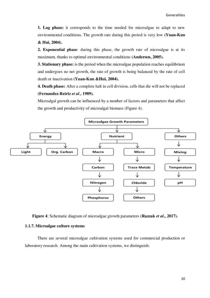 Application of microalgae in wastewater treatment