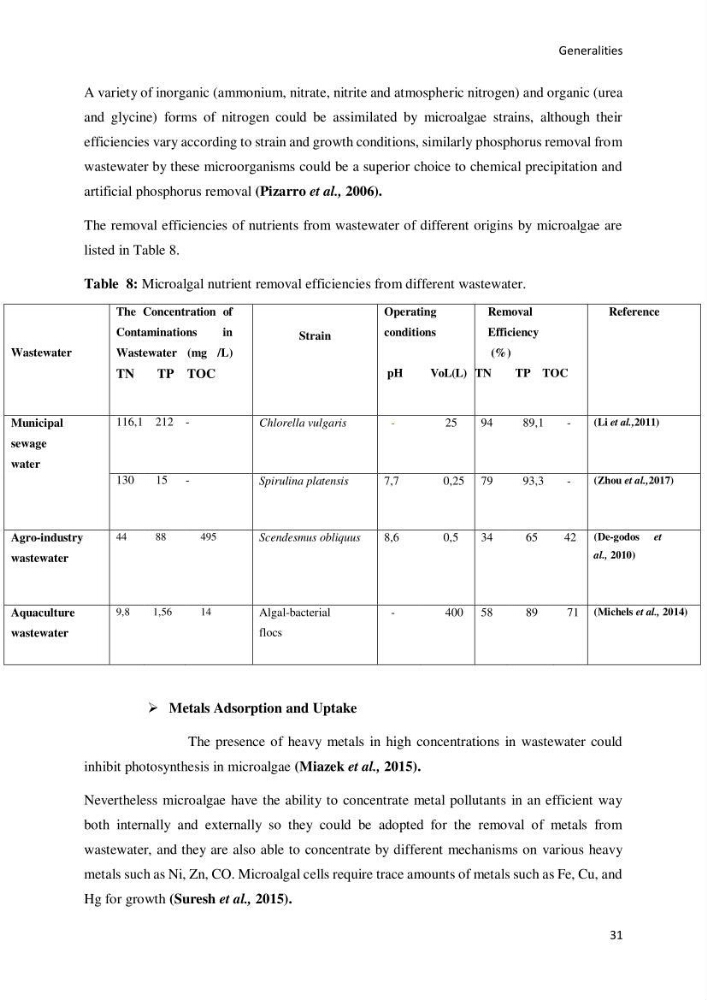Application of microalgae in wastewater treatment