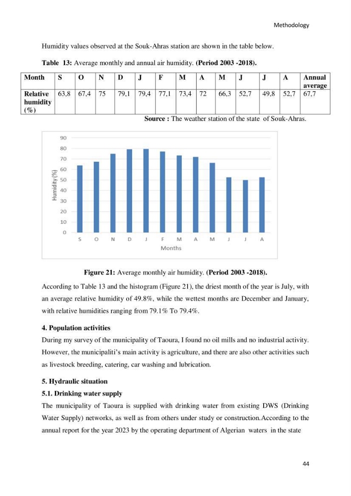 Application of microalgae in wastewater treatment