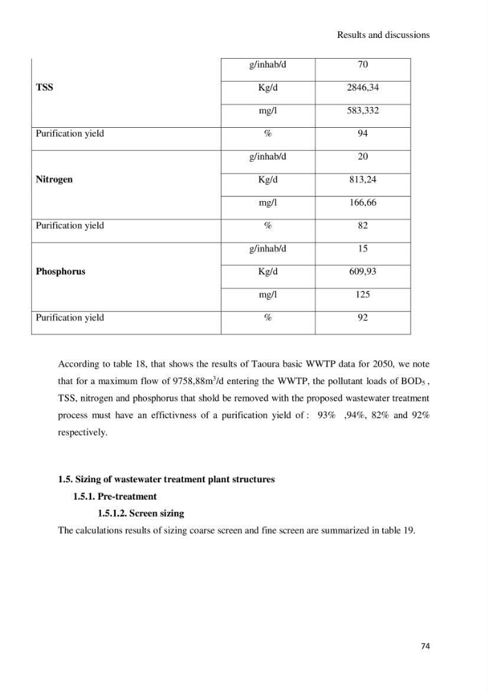 Application of microalgae in wastewater treatment