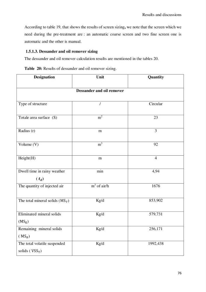 Application of microalgae in wastewater treatment