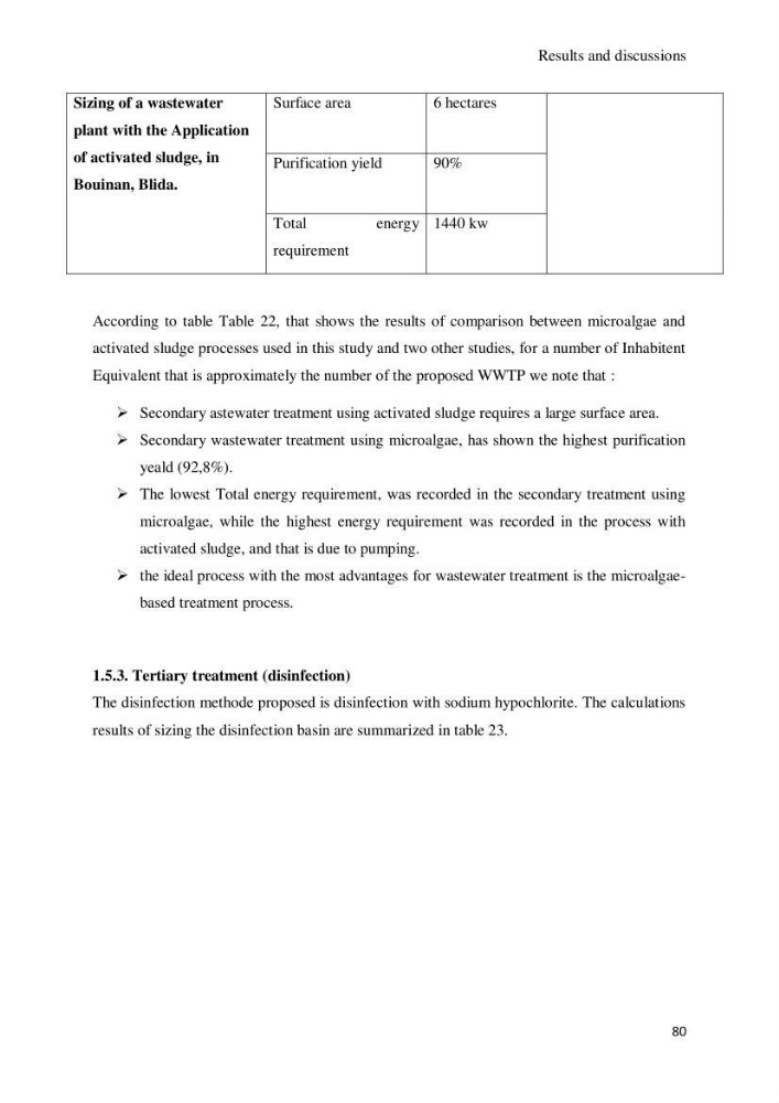 Application of microalgae in wastewater treatment