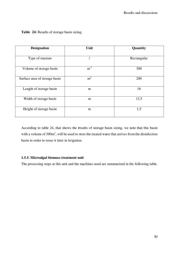 Application of microalgae in wastewater treatment