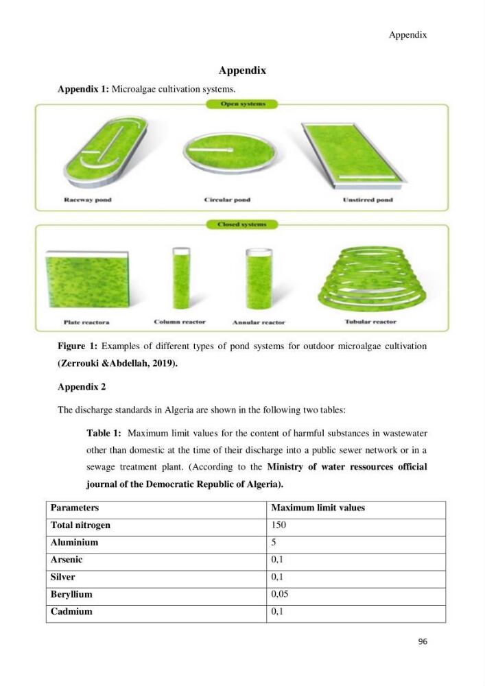 Application of microalgae in wastewater treatment